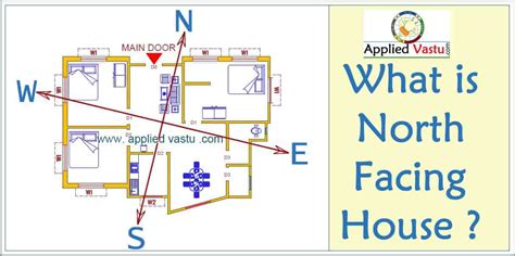 facing traduzione|facing north meaning.